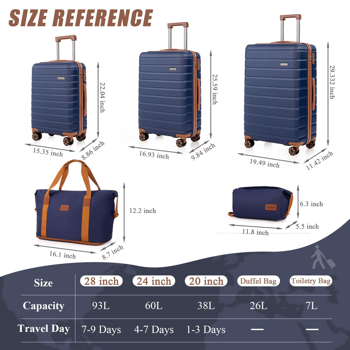 Cosbarn 5 Piece Hardshell Luggage Set with TSA Lock, Spinner Wheels - 28/24/20 Inch Suitcases + Handbag + Toiletry Bag