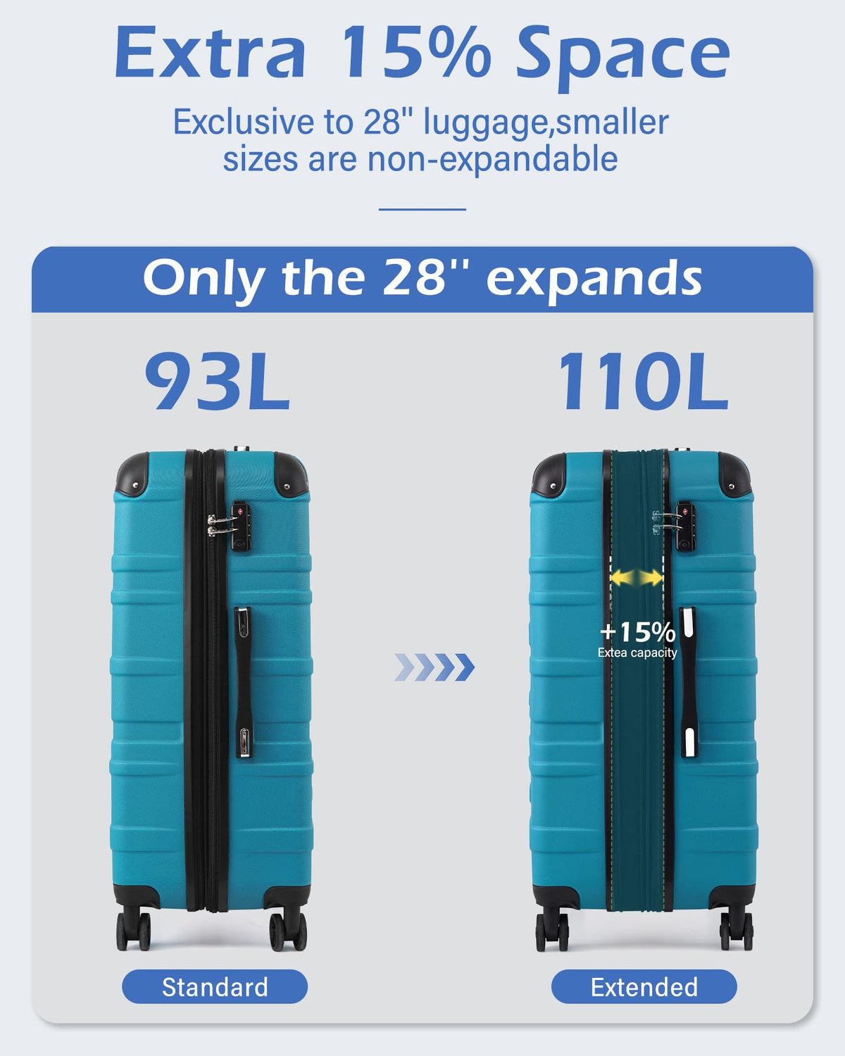 Coolife 3-Piece Hardside ABS Luggage Set TSA Lock Spinner Wheels 22" 26" 30" Expandable Travel Suitcases Lake Blue