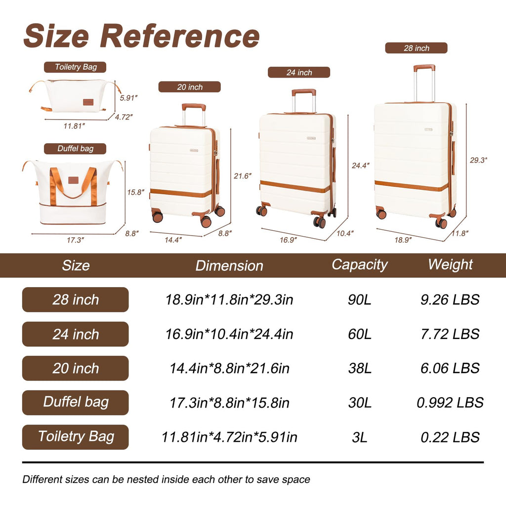 Voytra 5-Piece Luggage Set PC+ABS Hard Shell 20/24/28 Inch with 8 Spinner Wheels TSA Lock YKK Zippers – Beige