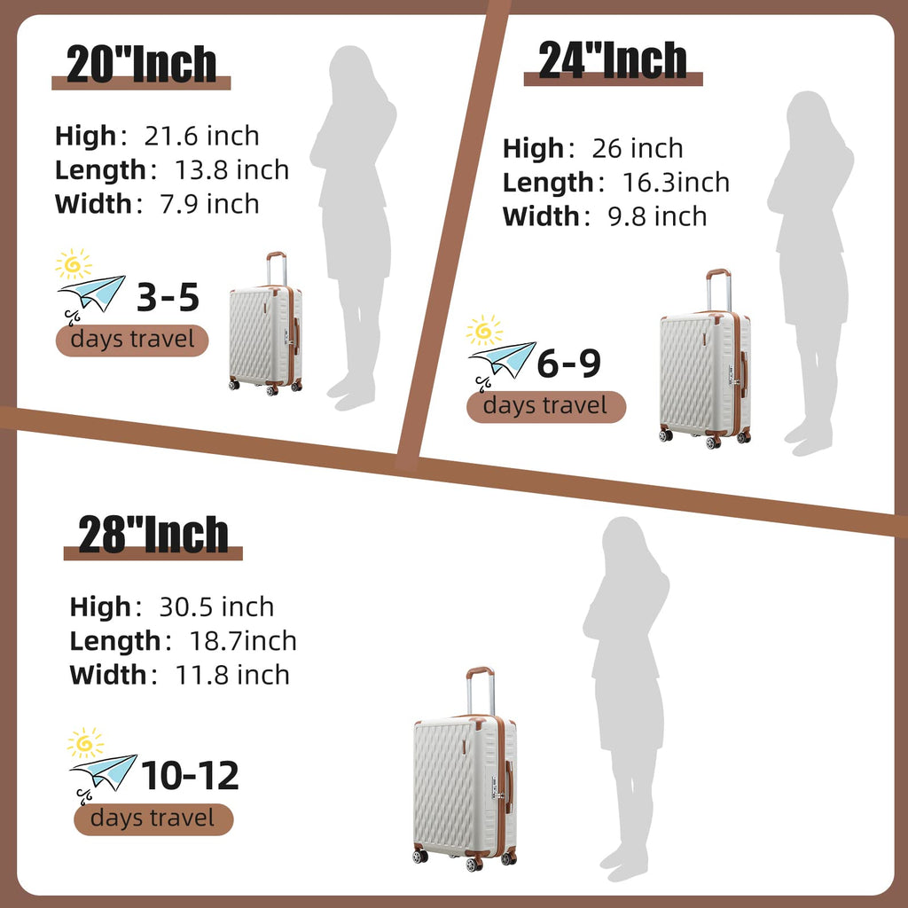Melalenia 10 Piece Luggage Set 20/24/28" Hard Shell Suitcase with Spinner Wheels, TSA Locks & Travel Accessories Kit