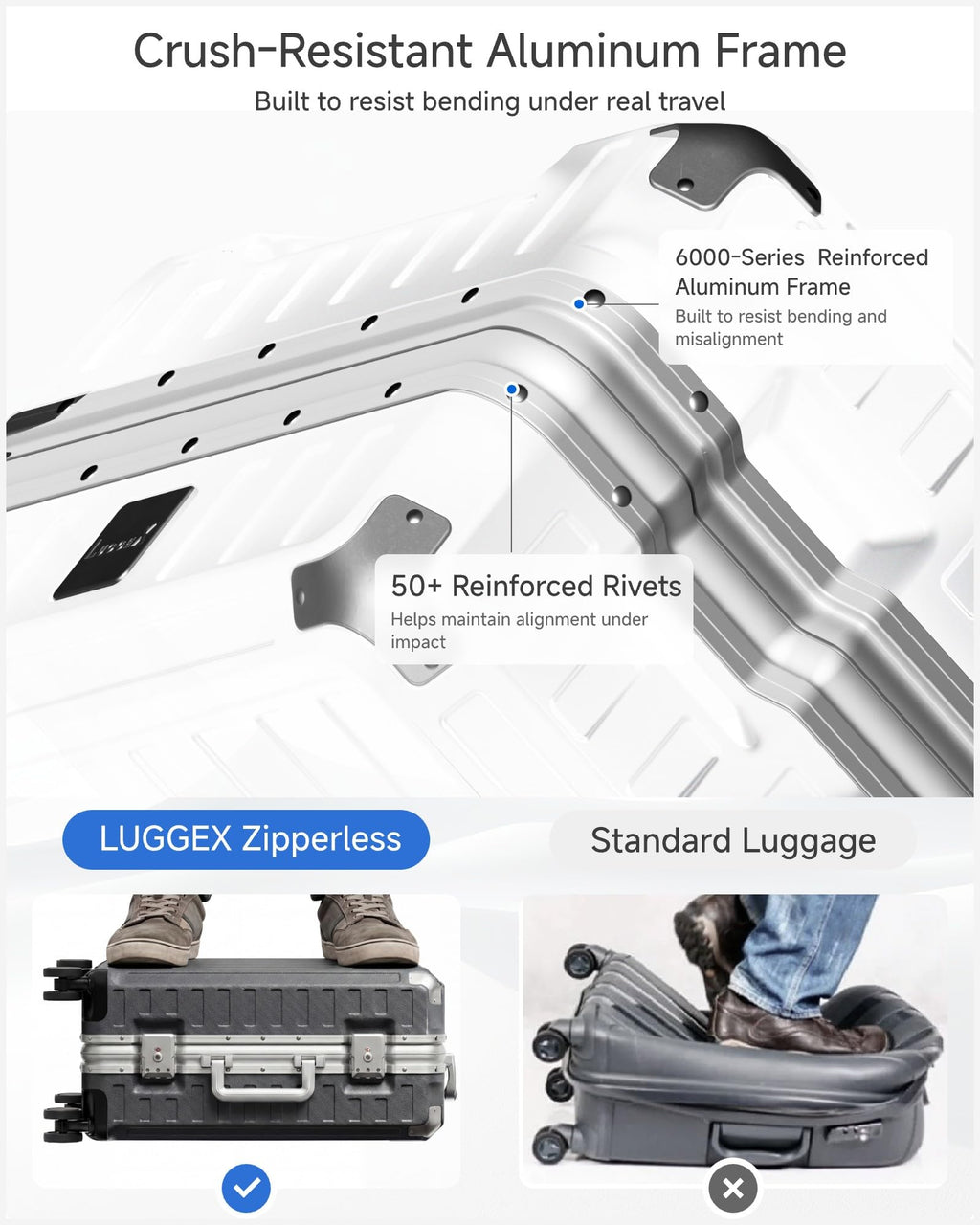 LUGGEX 2-Piece Zipperless Hardside Luggage Set 20/28 Inch Charcoal Metallic Spinner Suitcase Carry On