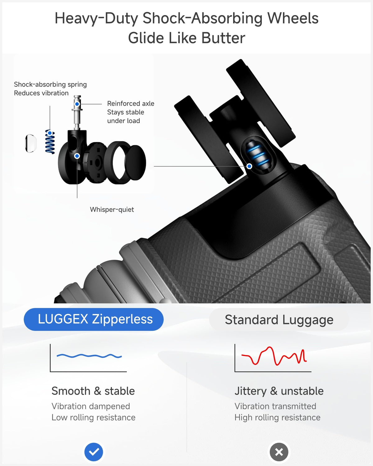 LUGGEX 2-Piece Zipperless Hardside Luggage Set 20/28 Inch Charcoal Metallic Spinner Suitcase Carry On