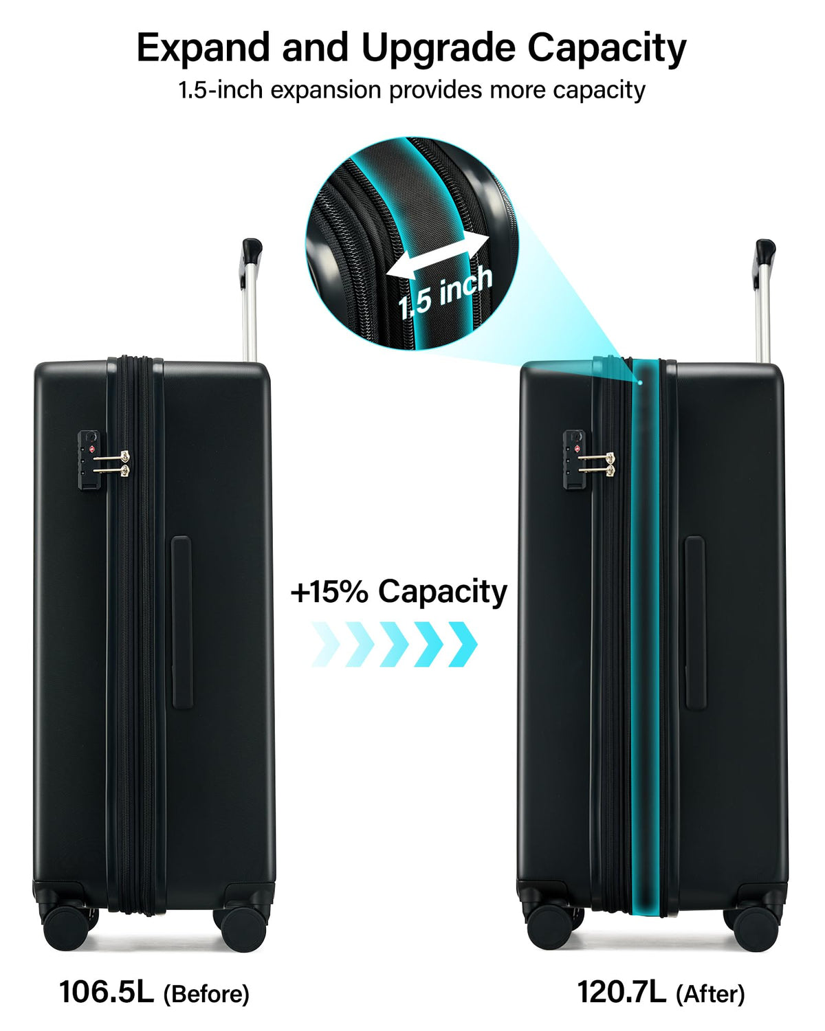 Hanke 3 Piece Luggage Set 20/24/28 Inch Expandable Hard Shell Suitcase with Spinner Wheels