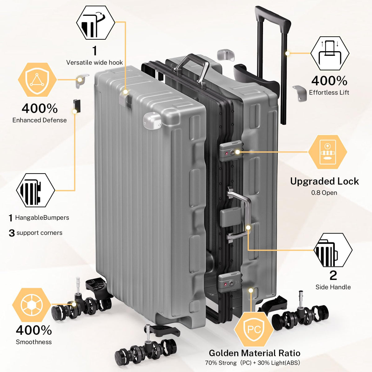 Krute 28" Zipperless Hard Shell Checked Luggage - Gray Aluminum Frame Suitcase with Wheels & TSA Lock