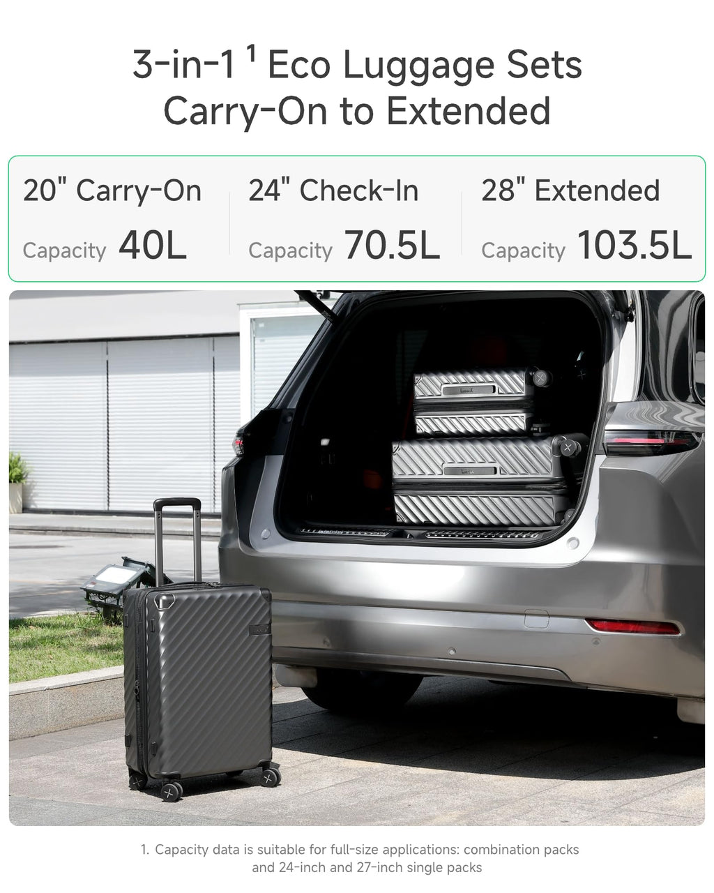 LUGGEX 3-Piece Hardside Luggage Set 20/24/28 Inch Charcoal Metallic Spinner Wheels Carry On Suitcase